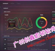 高清圖片軟件開發(fā) 技術(shù)要點(diǎn)與市場(chǎng)趨勢(shì)